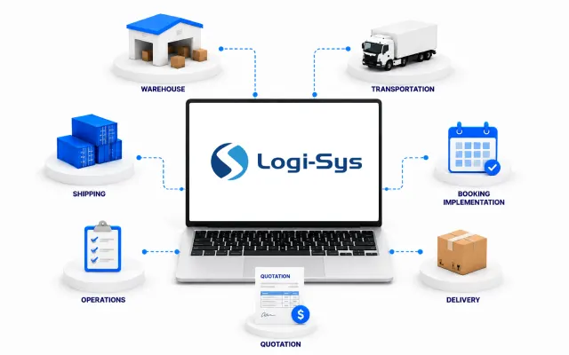 Automation & Visibility Solutions