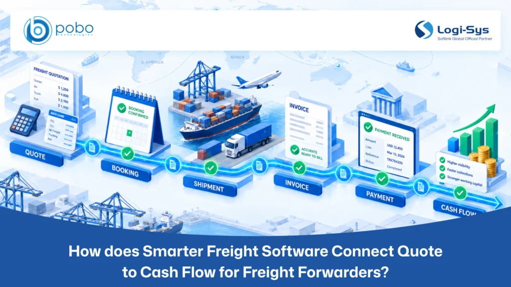 How does Smarter Freight Software Connect Quote to Cash Flow for Freight Forwarders?